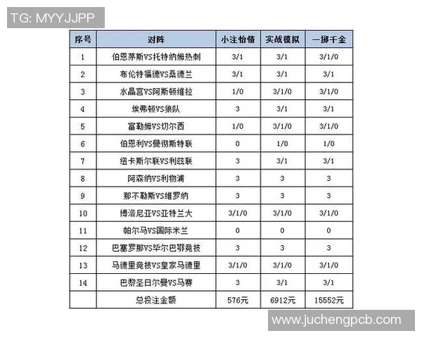 足球滚球事件解析与投注策略探讨助您赢得比赛的乐趣与收益